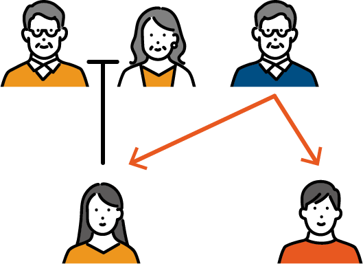 お子さんがいない高齢の方